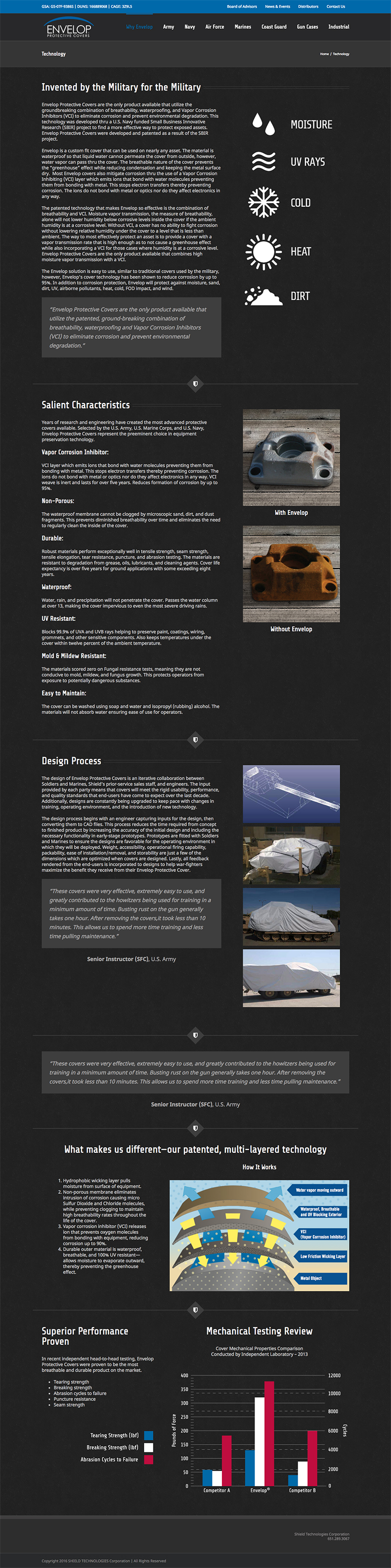 An webpage built to show the technology and design process behind protective military covers